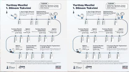 İzmir’de söz artık vatandaşta
